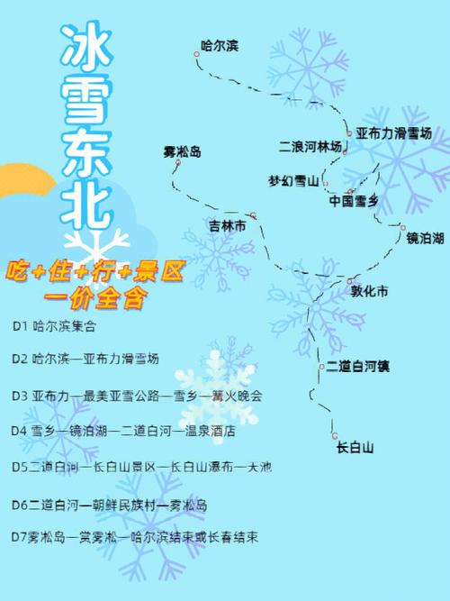 寒假沈阳旅游攻略,沈阳假期旅游景点推荐?-第2张图片-诗丽旅游网 寒假沈阳旅游攻略,沈阳假期旅游景点推荐?-第2张图片-诗丽旅游网