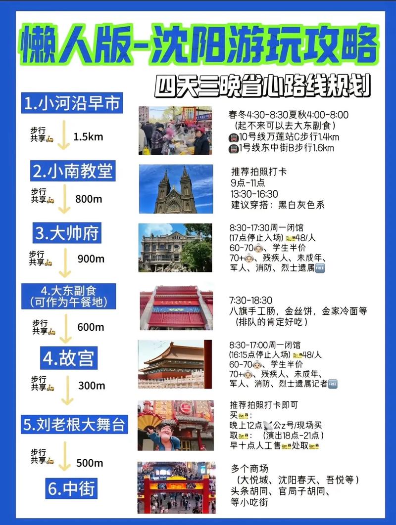 寒假沈阳旅游攻略,沈阳假期旅游景点推荐?-第5张图片-诗丽旅游网 寒假沈阳旅游攻略,沈阳假期旅游景点推荐?-第5张图片-诗丽旅游网