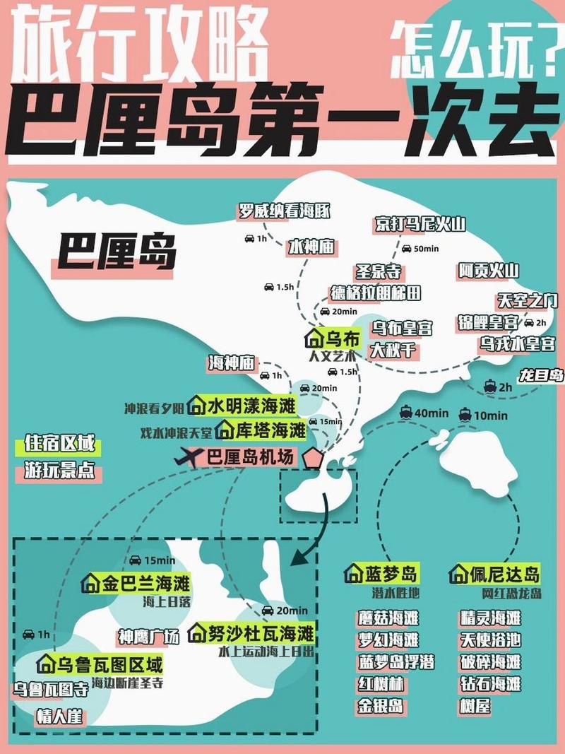 巴厘岛旅游攻略详细路线,巴厘岛旅游攻略跟团游?-第3张图片-诗丽旅游网 巴厘岛旅游攻略详细路线,巴厘岛旅游攻略跟团游?-第3张图片-诗丽旅游网