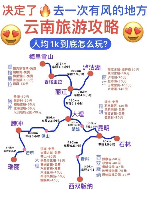 云南攻略最佳旅游攻略一个人?云南个人旅游推荐?-第5张图片-诗丽旅游网 云南攻略最佳旅游攻略一个人?云南个人旅游推荐?-第5张图片-诗丽旅游网