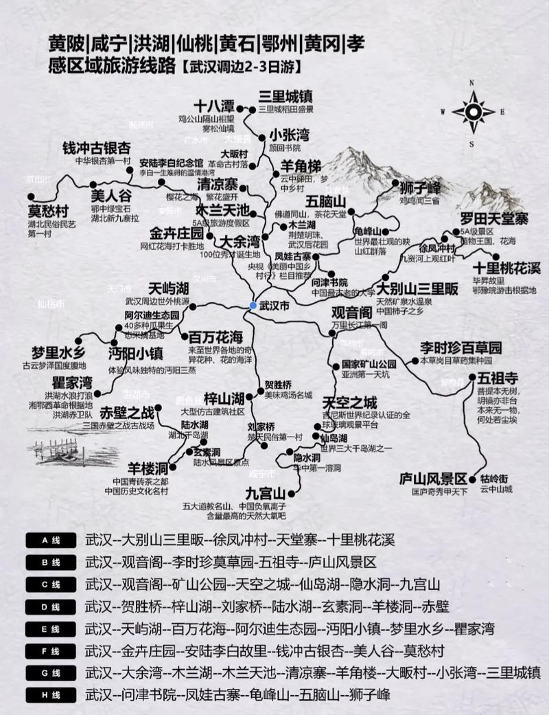 武汉市旅游攻略景点必去路线?武汉市旅游景点大全排名?-第2张图片-诗丽旅游网 武汉市旅游攻略景点必去路线?武汉市旅游景点大全排名?-第2张图片-诗丽旅游网
