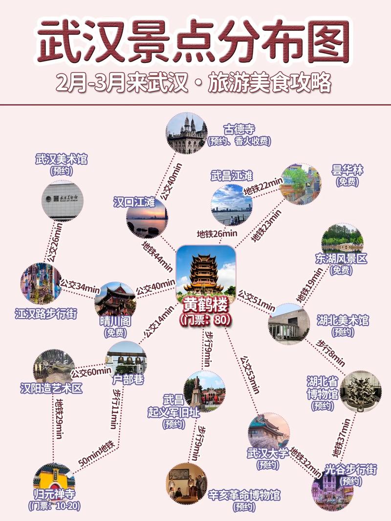 武汉市旅游攻略景点必去路线?武汉市旅游景点大全排名?-第3张图片-诗丽旅游网 武汉市旅游攻略景点必去路线?武汉市旅游景点大全排名?-第3张图片-诗丽旅游网