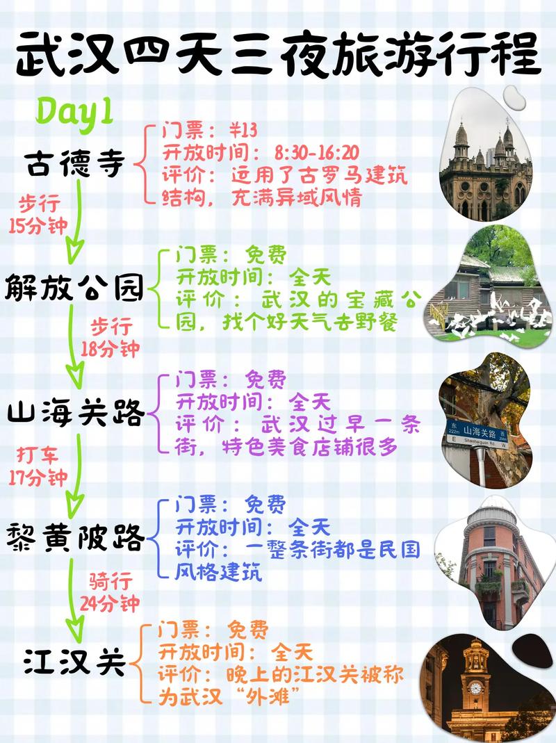 武汉市旅游攻略景点必去路线?武汉市旅游景点大全排名?-第5张图片-诗丽旅游网 武汉市旅游攻略景点必去路线?武汉市旅游景点大全排名?-第5张图片-诗丽旅游网
