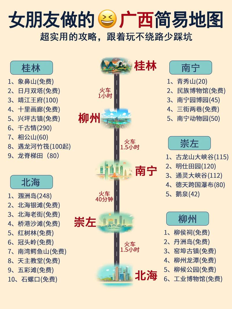 广西旅游线路设计方案,广西旅游线路设计方案书?-第3张图片-诗丽旅游网 广西旅游线路设计方案,广西旅游线路设计方案书?-第3张图片-诗丽旅游网