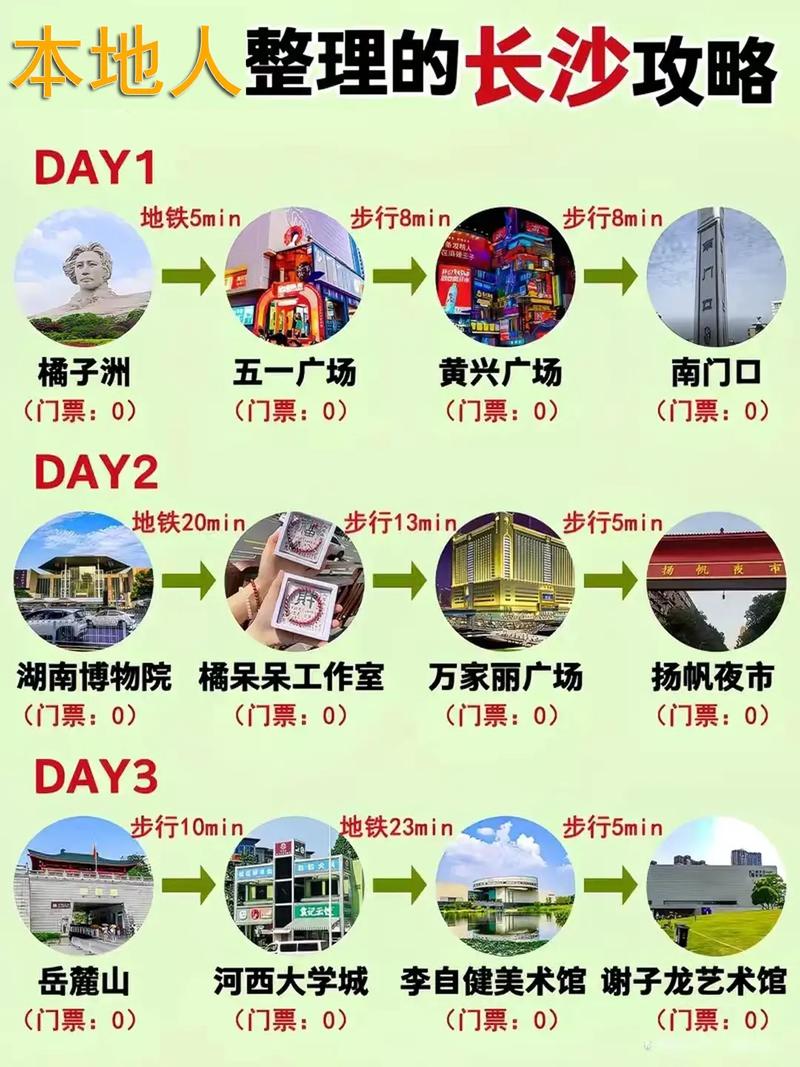 湖南三日游路线攻略,湖南三日游路线攻略-第2张图片-诗丽旅游网 湖南三日游路线攻略,湖南三日游路线攻略-第2张图片-诗丽旅游网