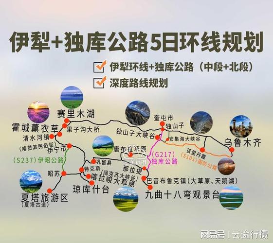 新疆旅游攻略路线最佳路线，新疆旅游攻略路线最佳路线多少公里？-第1张图片-诗丽旅游网