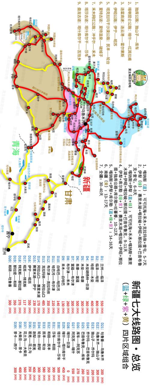 新疆旅游攻略路线最佳路线，新疆旅游攻略路线最佳路线多少公里？-第5张图片-诗丽旅游网