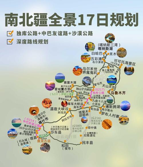 新疆旅游攻略路线最佳路线，新疆旅游攻略路线最佳路线多少公里？-第6张图片-诗丽旅游网