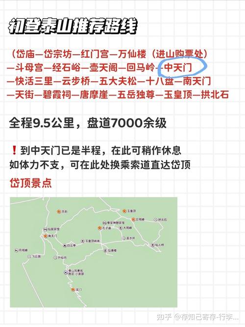泰山景区一日游路线?泰山1日游攻略?-第1张图片-诗丽旅游网 泰山景区一日游路线?泰山1日游攻略?-第1张图片-诗丽旅游网