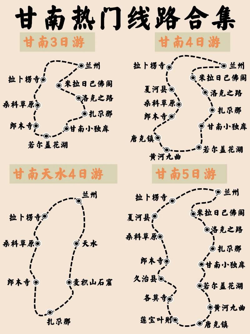 甘南旅游详细攻略?甘南旅游攻略最佳线路?-第3张图片-诗丽旅游网 甘南旅游详细攻略?甘南旅游攻略最佳线路?-第3张图片-诗丽旅游网
