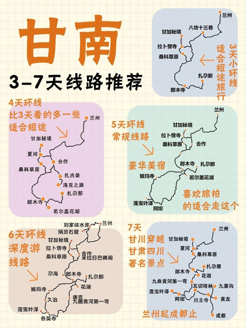 甘南旅游详细攻略?甘南旅游攻略最佳线路?-第4张图片-诗丽旅游网 甘南旅游详细攻略?甘南旅游攻略最佳线路?-第4张图片-诗丽旅游网