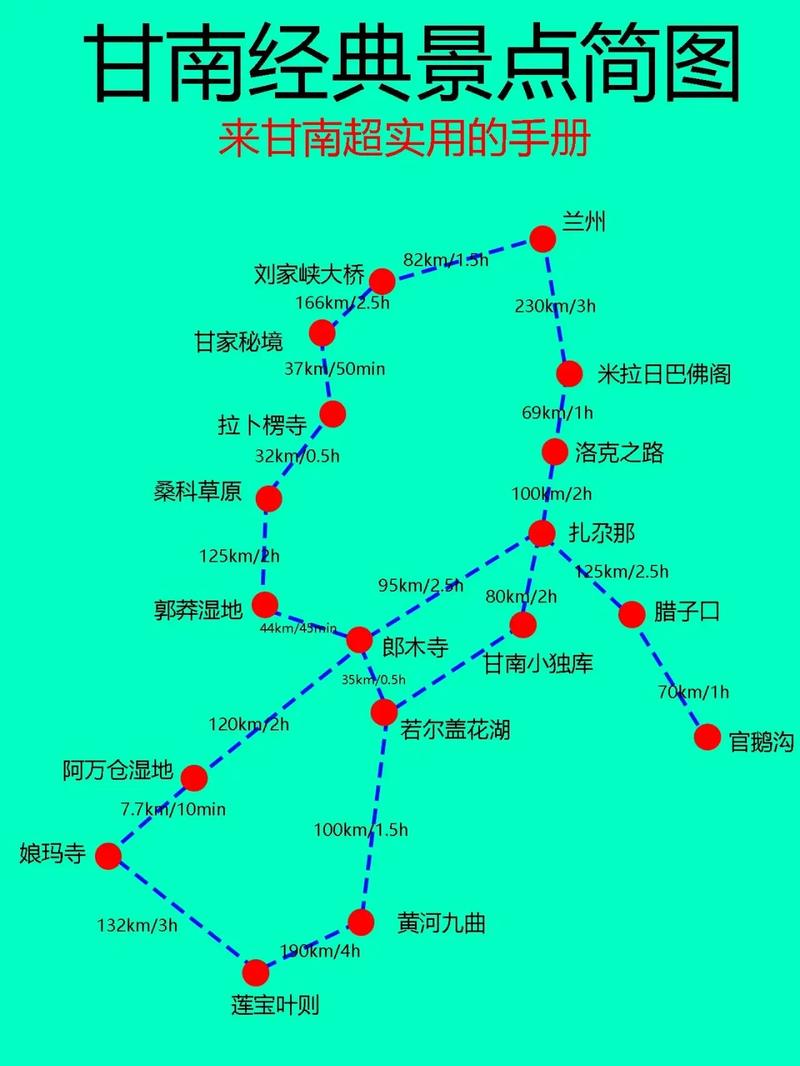 甘南旅游详细攻略?甘南旅游攻略最佳线路?-第6张图片-诗丽旅游网 甘南旅游详细攻略?甘南旅游攻略最佳线路?-第6张图片-诗丽旅游网