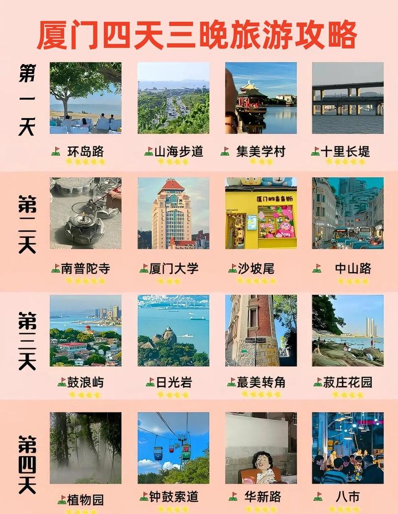 厦门五天四晚自由行攻略,厦门五天四晚自由行攻略图-第6张图片-诗丽旅游网 厦门五天四晚自由行攻略,厦门五天四晚自由行攻略图-第6张图片-诗丽旅游网