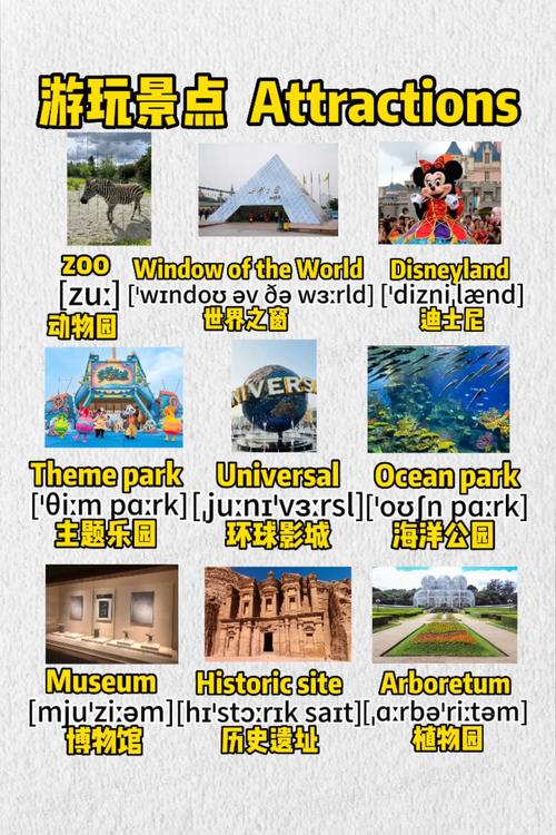 北京游玩室内景点?北京好玩的室内景点推荐?-第3张图片-诗丽旅游网 北京游玩室内景点?北京好玩的室内景点推荐?-第3张图片-诗丽旅游网