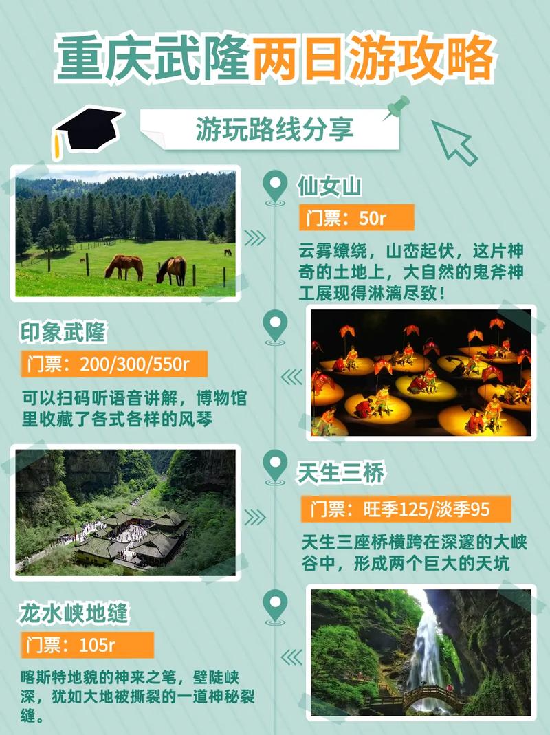 武隆旅游攻略必去的景点推荐,武隆旅游攻略自由行攻略-第4张图片-诗丽旅游网 武隆旅游攻略必去的景点推荐,武隆旅游攻略自由行攻略-第4张图片-诗丽旅游网