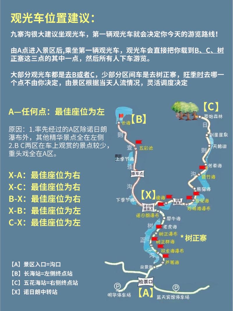 四川九寨沟详细攻略?四川九寨沟攻略自由行?-第5张图片-诗丽旅游网 四川九寨沟详细攻略?四川九寨沟攻略自由行?-第5张图片-诗丽旅游网
