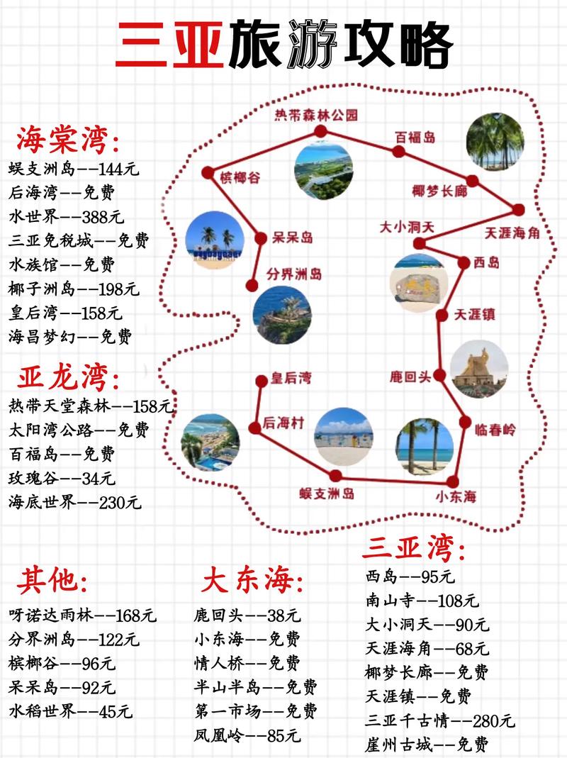 海南岛游玩攻略4天?海南岛游玩攻略4天一日游?-第3张图片-诗丽旅游网 海南岛游玩攻略4天?海南岛游玩攻略4天一日游?-第3张图片-诗丽旅游网