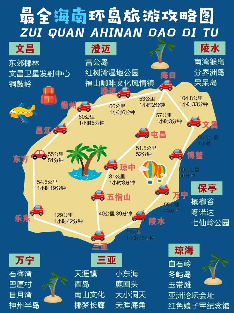 海南岛游玩攻略4天?海南岛游玩攻略4天一日游?-第2张图片-诗丽旅游网 海南岛游玩攻略4天?海南岛游玩攻略4天一日游?-第2张图片-诗丽旅游网