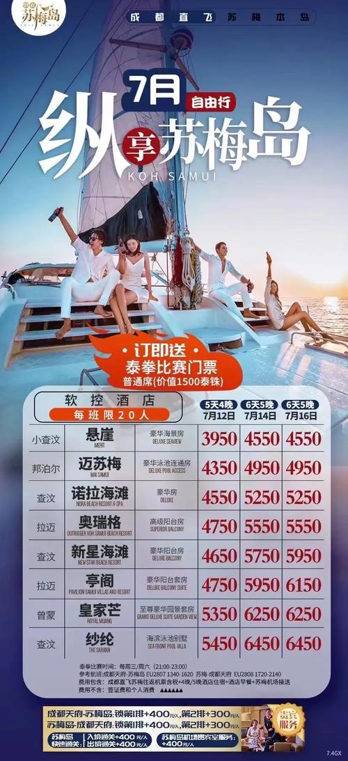 苏梅岛自驾游路线,苏梅岛好玩吗-第2张图片-诗丽旅游网 苏梅岛自驾游路线,苏梅岛好玩吗-第2张图片-诗丽旅游网