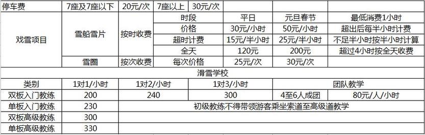 棋盘山旅游路线攻略一日游?棋盘山游玩攻略?-第6张图片-诗丽旅游网 棋盘山旅游路线攻略一日游?棋盘山游玩攻略?-第6张图片-诗丽旅游网