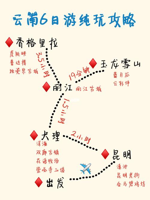 泸沽湖自由行旅游攻略?泸沽湖攻略自助游攻略?-第2张图片-诗丽旅游网 泸沽湖自由行旅游攻略?泸沽湖攻略自助游攻略?-第2张图片-诗丽旅游网