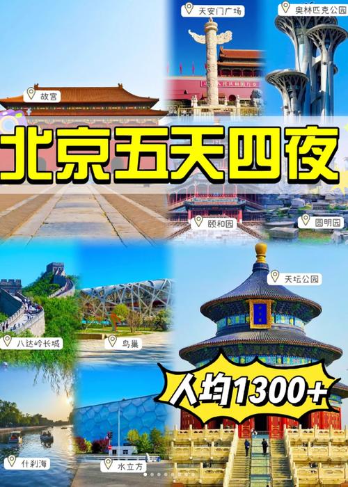 北京旅游攻略5日游及其花费及路线,北京旅游攻略5日游及其花费及路线图?-第1张图片-诗丽旅游网 北京旅游攻略5日游及其花费及路线,北京旅游攻略5日游及其花费及路线图?-第1张图片-诗丽旅游网