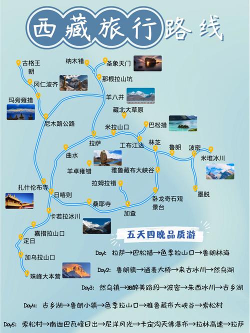 拉萨旅游攻略费用查询,拉萨旅游景点门票费用-第1张图片-诗丽旅游网 拉萨旅游攻略费用查询,拉萨旅游景点门票费用-第1张图片-诗丽旅游网