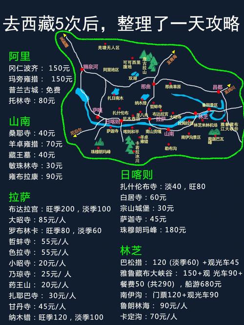 拉萨旅游攻略费用查询,拉萨旅游景点门票费用-第3张图片-诗丽旅游网 拉萨旅游攻略费用查询,拉萨旅游景点门票费用-第3张图片-诗丽旅游网