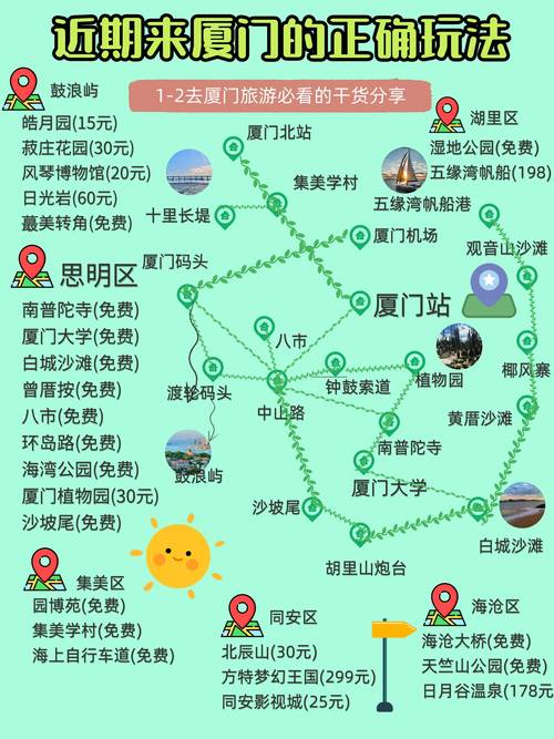 夏门风景点攻略,夏门风景点攻略大登岛?-第3张图片-诗丽旅游网 夏门风景点攻略,夏门风景点攻略大登岛?-第3张图片-诗丽旅游网