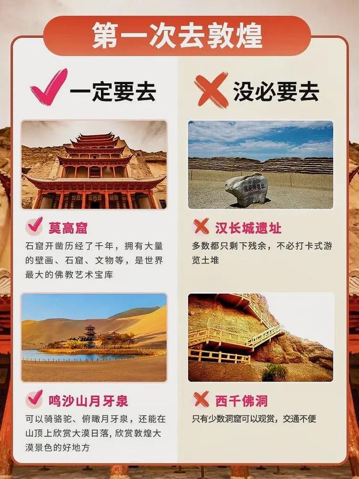 敦煌旅游攻略大全,敦煌旅游攻略自助游-第5张图片-诗丽旅游网 敦煌旅游攻略大全,敦煌旅游攻略自助游-第5张图片-诗丽旅游网
