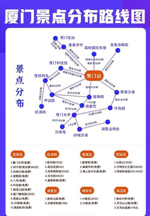 鼓浪屿旅游攻略大全,鼓浪屿游览攻略-第2张图片-诗丽旅游网 鼓浪屿旅游攻略大全,鼓浪屿游览攻略-第2张图片-诗丽旅游网