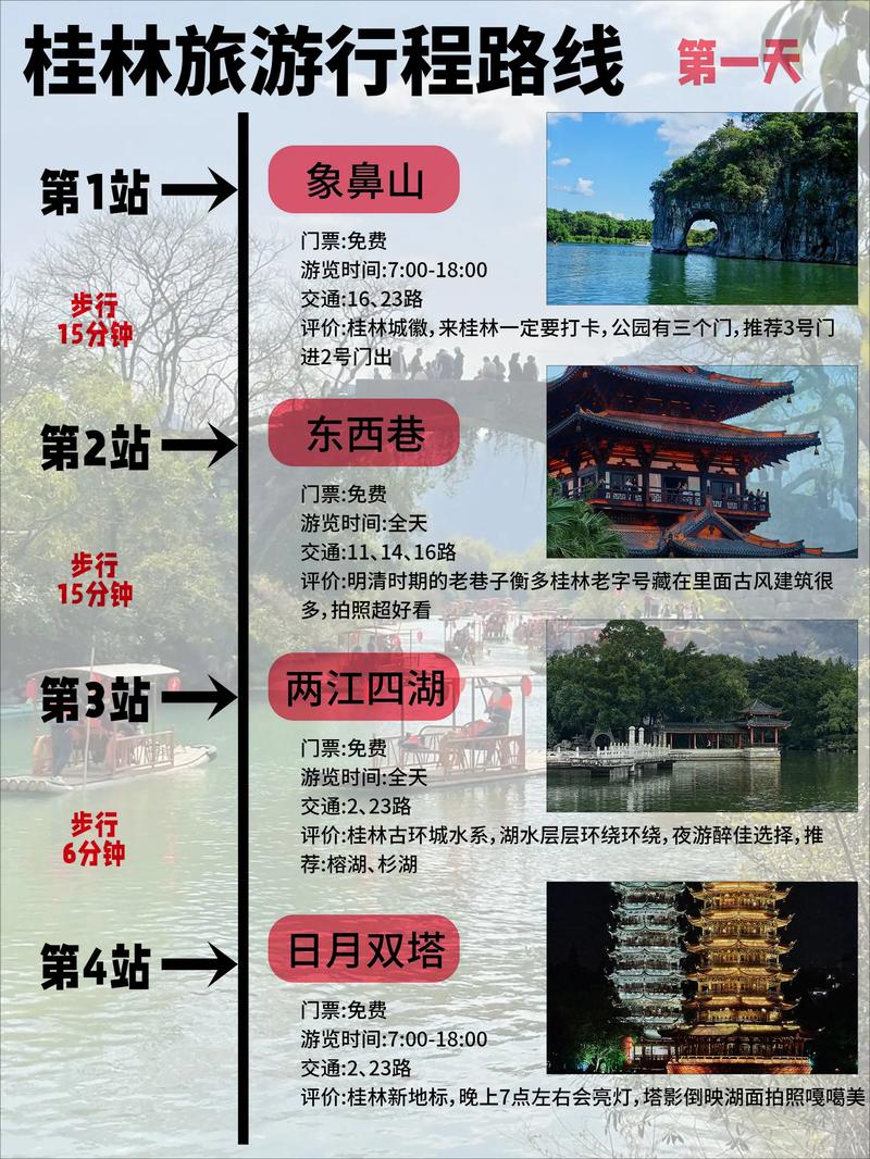 桂林攻略5日游路线,桂林5日游最佳路线?-第5张图片-诗丽旅游网 桂林攻略5日游路线,桂林5日游最佳路线?-第5张图片-诗丽旅游网