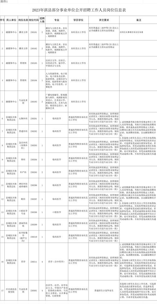 广东清远旅游景点推荐表最新,广东清远旅游景点推荐表最新消息?-第3张图片-诗丽旅游网 广东清远旅游景点推荐表最新,广东清远旅游景点推荐表最新消息?-第3张图片-诗丽旅游网