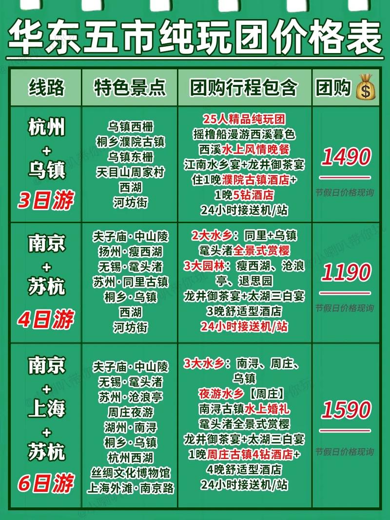 华东旅游路线攻略最新消息?华东旅游攻略实战?-第5张图片-诗丽旅游网 华东旅游路线攻略最新消息?华东旅游攻略实战?-第5张图片-诗丽旅游网