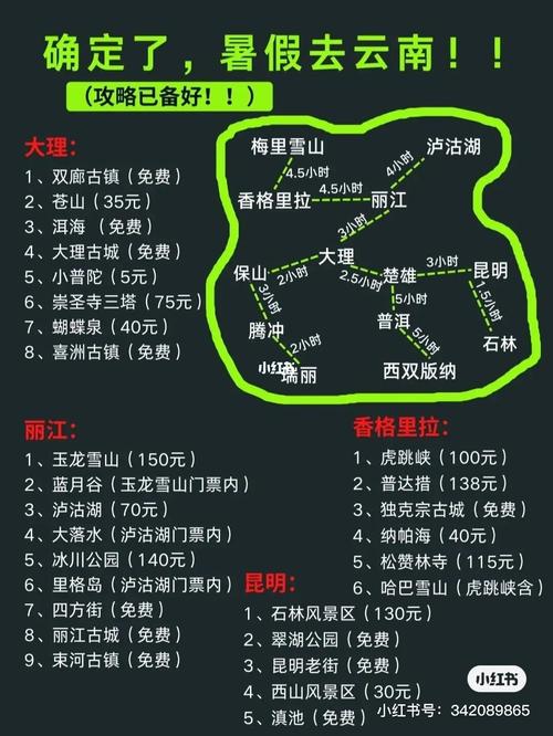 云南自驾游10天最佳路线及攻略?云南自驾游20天最佳路线?-第1张图片-诗丽旅游网 云南自驾游10天最佳路线及攻略?云南自驾游20天最佳路线?-第1张图片-诗丽旅游网