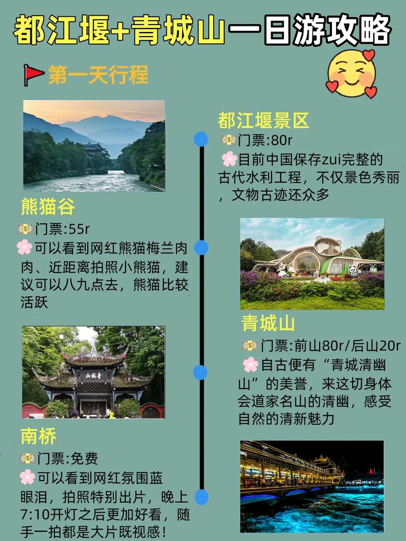 都江堰往成都旅游路线怎么走?都江堰到成都经过哪些地方?-第6张图片-诗丽旅游网 都江堰往成都旅游路线怎么走?都江堰到成都经过哪些地方?-第6张图片-诗丽旅游网
