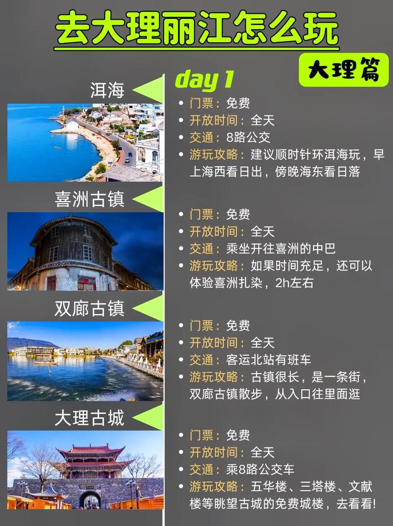 丽江旅游景点攻略,丽江旅游景点攻略自由行三天?-第3张图片-诗丽旅游网 丽江旅游景点攻略,丽江旅游景点攻略自由行三天?-第3张图片-诗丽旅游网