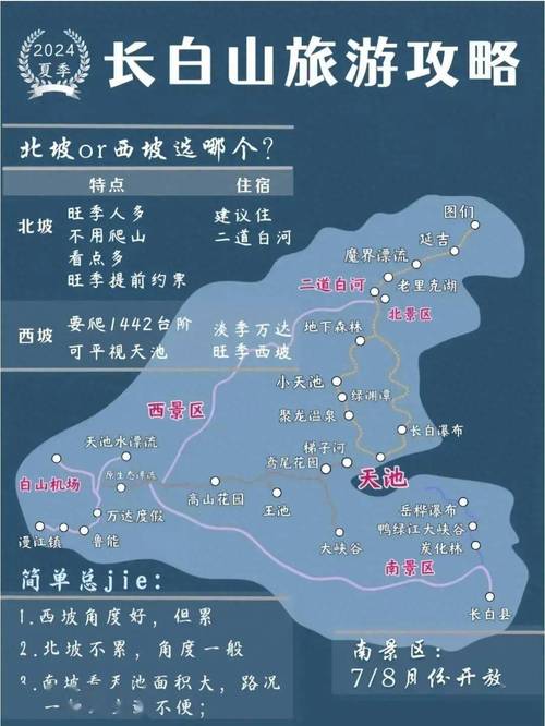 长白山旅游攻略三日游?长白山3日游攻略?-第4张图片-诗丽旅游网 长白山旅游攻略三日游?长白山3日游攻略?-第4张图片-诗丽旅游网