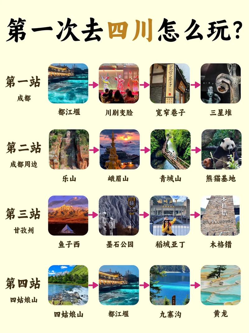 四川境内旅游景点二日游攻略?四川旅游2日游?-第1张图片-诗丽旅游网 四川境内旅游景点二日游攻略?四川旅游2日游?-第1张图片-诗丽旅游网