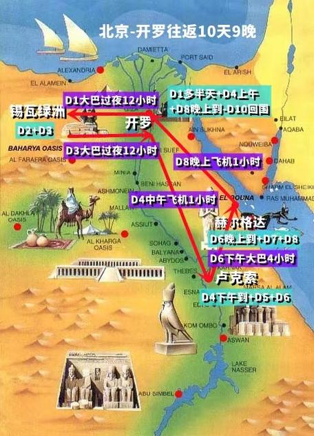 埃及旅游攻略多少钱一天,埃及旅游路线推荐-第4张图片-诗丽旅游网 埃及旅游攻略多少钱一天,埃及旅游路线推荐-第4张图片-诗丽旅游网