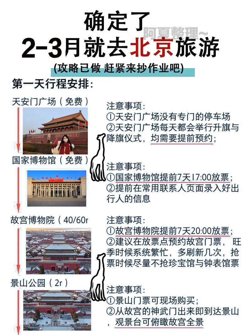 北京旅游攻略五日游自由行路线,北京旅游攻略5日自由行攻略?-第2张图片-诗丽旅游网 北京旅游攻略五日游自由行路线,北京旅游攻略5日自由行攻略?-第2张图片-诗丽旅游网