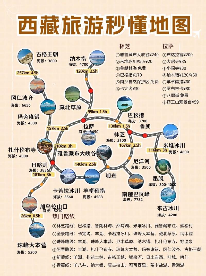 拉萨旅游路线攻略大全最新?拉萨旅游自由行攻略?-第1张图片-诗丽旅游网 拉萨旅游路线攻略大全最新?拉萨旅游自由行攻略?-第1张图片-诗丽旅游网
