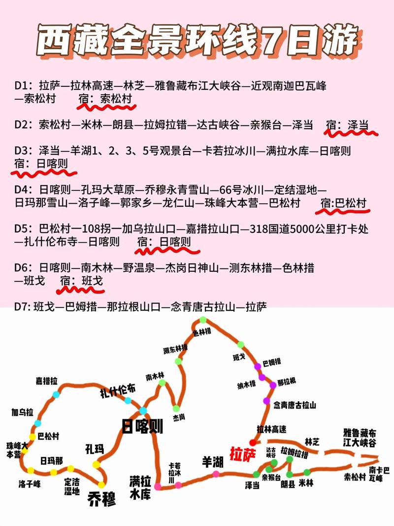 拉萨旅游路线攻略大全最新?拉萨旅游自由行攻略?-第3张图片-诗丽旅游网 拉萨旅游路线攻略大全最新?拉萨旅游自由行攻略?-第3张图片-诗丽旅游网