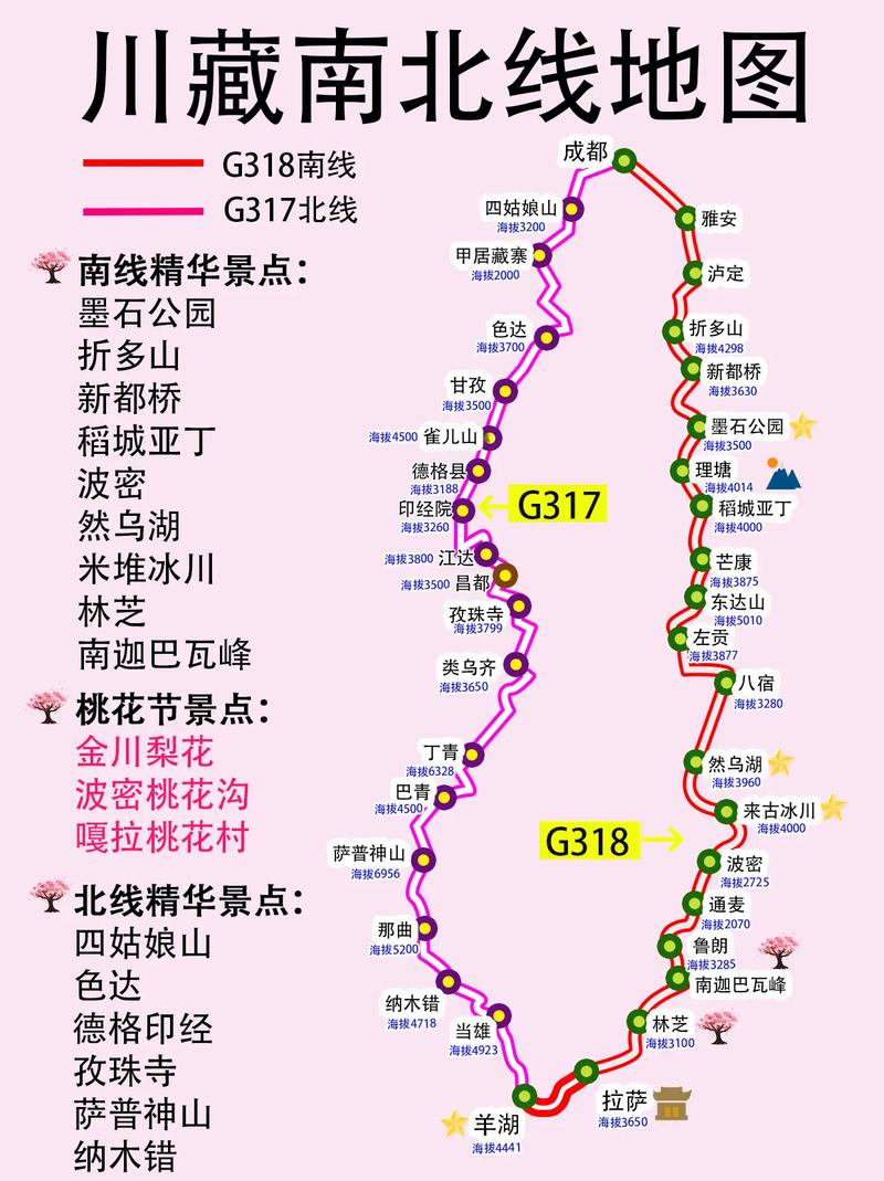 拉萨旅游路线攻略大全最新?拉萨旅游自由行攻略?-第5张图片-诗丽旅游网 拉萨旅游路线攻略大全最新?拉萨旅游自由行攻略?-第5张图片-诗丽旅游网