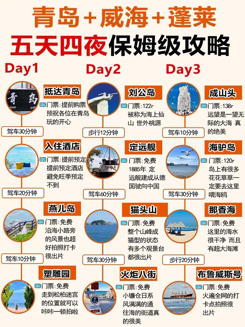 青岛游轮豪华游费用线路?青岛的游轮有到什么地方的?-第4张图片-诗丽旅游网 青岛游轮豪华游费用线路?青岛的游轮有到什么地方的?-第4张图片-诗丽旅游网