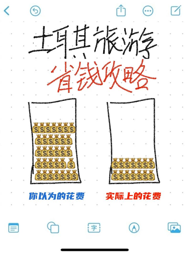 旅游土耳其攻略,土耳其旅游最佳路线-第4张图片-诗丽旅游网 旅游土耳其攻略,土耳其旅游最佳路线-第4张图片-诗丽旅游网