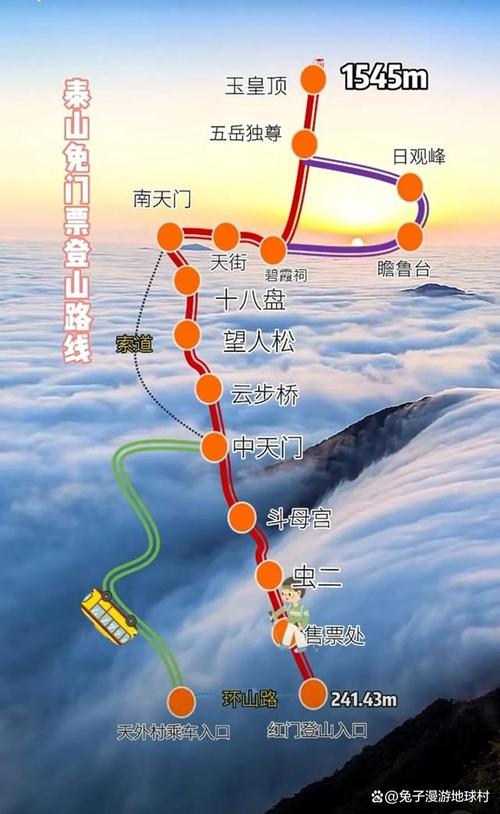 泰山旅游攻略必玩的景点?泰山旅游攻略指南?-第5张图片-诗丽旅游网 泰山旅游攻略必玩的景点?泰山旅游攻略指南?-第5张图片-诗丽旅游网