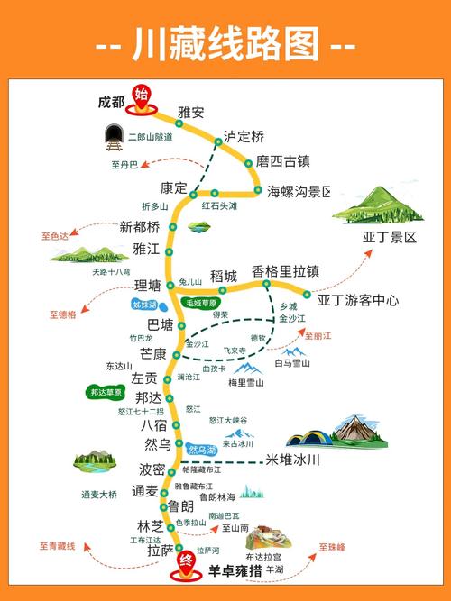 海螺沟旅游线路,海螺沟景点路线?-第1张图片-诗丽旅游网 海螺沟旅游线路,海螺沟景点路线?-第1张图片-诗丽旅游网