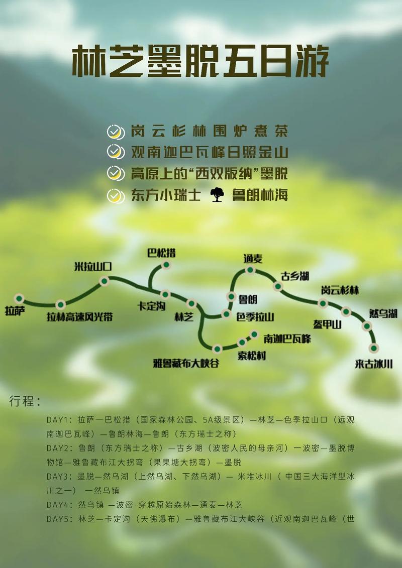 林芝12月旅游攻略,林芝6月旅游攻略?-第2张图片-诗丽旅游网 林芝12月旅游攻略,林芝6月旅游攻略?-第2张图片-诗丽旅游网