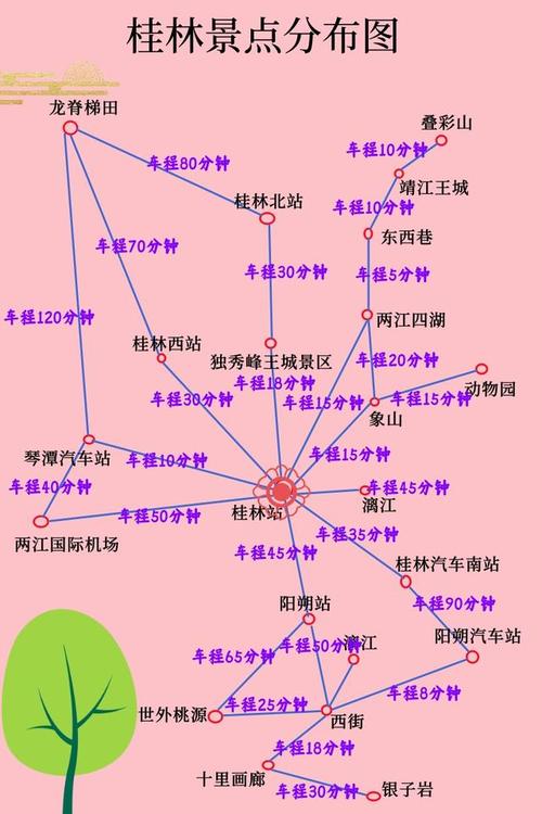 广西旅游线路设计方案书电子版?广西旅游线路设计范文?-第1张图片-诗丽旅游网 广西旅游线路设计方案书电子版?广西旅游线路设计范文?-第1张图片-诗丽旅游网